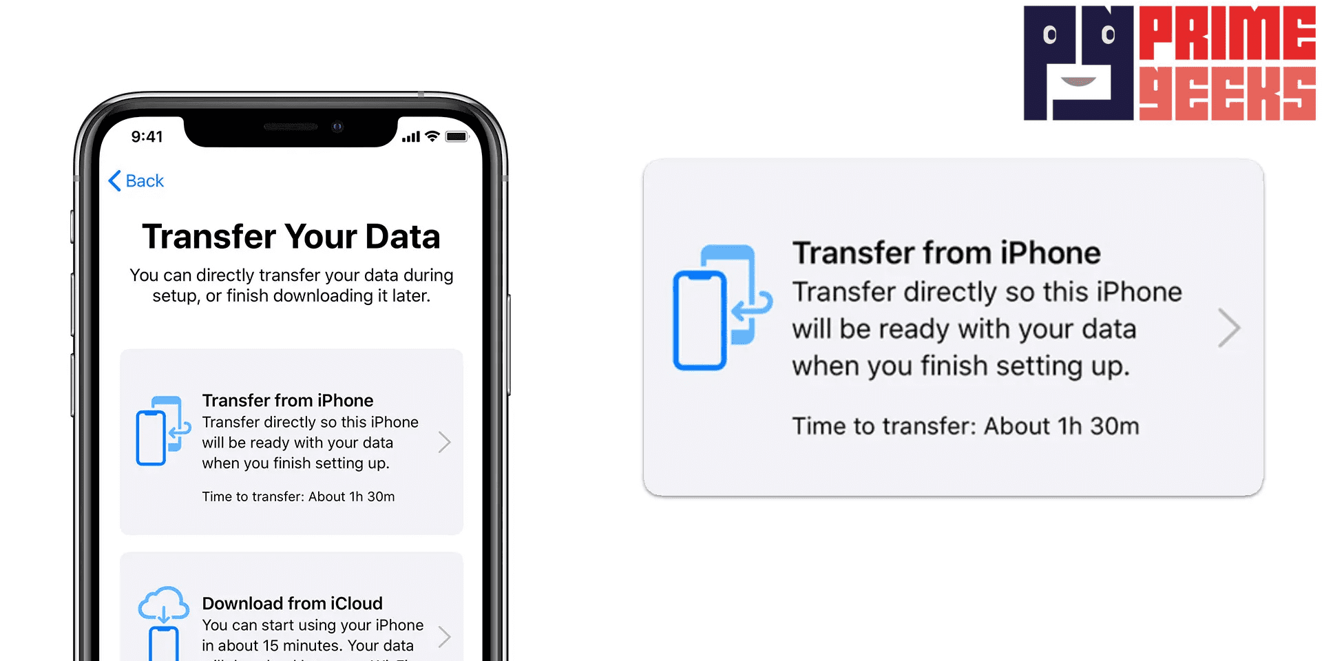 how to transfer data from iPhone to iPhone
